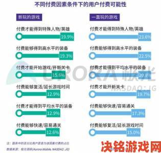 可脱卸衣服的游戏实测报告玩家真实反馈与市场前景分析