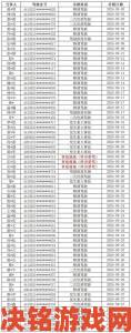 学生实名举报校内纯肉高H啪产业链深度追踪涉事人员名单