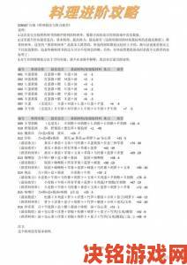 91是什么全网独家攻略从基础到进阶一篇看懂所有门道