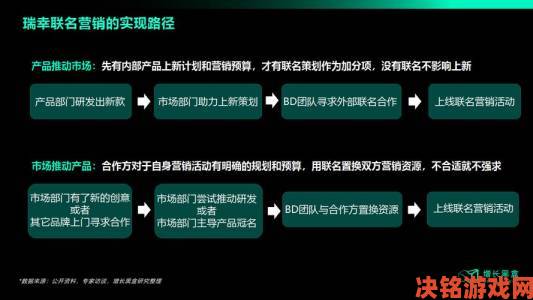 久操网在线用户突破百万背后的运营策略深度揭秘