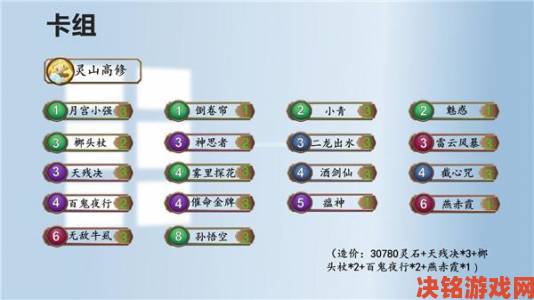 五行师水火高修卡组搭配与玩法思路推荐