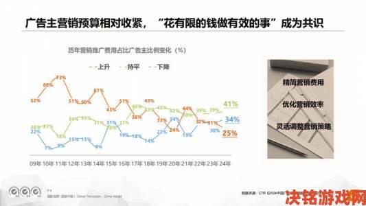 色av隐蔽传播新趋势这些举报细节决定打击成败