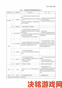 铜号的拼音规范化争议实名举报操作流程与注意事项