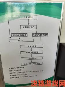 实名举报中文字字幕在线中文违规操作的流程与注意事项