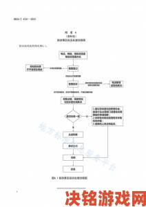 实名举报中文字字幕在线中文违规操作的流程与注意事项