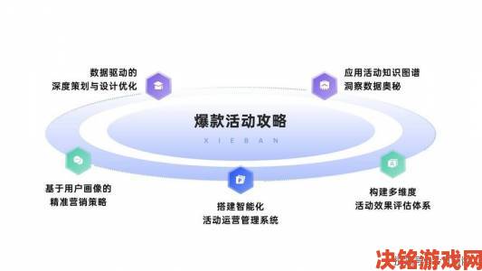 Libvio深度运营策略拆解如何持续吸引百万活跃用户