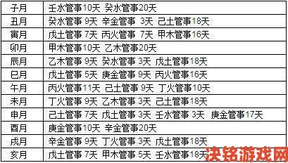 关键|天干夜天天夜天干天涉及灰色产业链公众举报渠道已开通