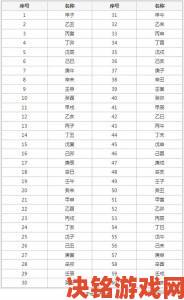 天干夜天天夜天干天涉及灰色产业链公众举报渠道已开通