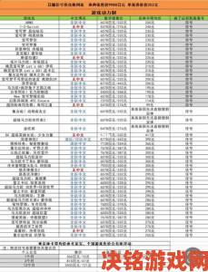 火焰纹章无双风花雪月：任亏券能否兑换及兑换方法