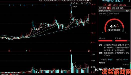 评测|亚洲20P爆冷名单出炉这匹黑马竟连续三年稳坐前五