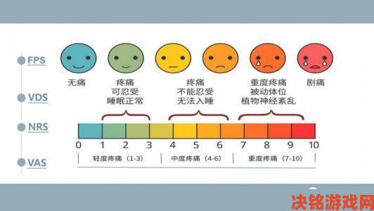 疼痛之轮12疼痛引发热议专家呼吁建立新型疼痛管理模式