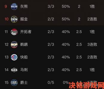 51网站上观看NBA短视频赛后战术分析为何赢家还是他