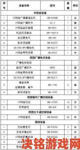 tobu81004k适配设备清单兼容配件选购与搭配方案详解