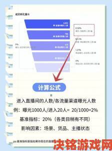 爱做直播app如何通过算法推荐让你的直播内容精准触达观众