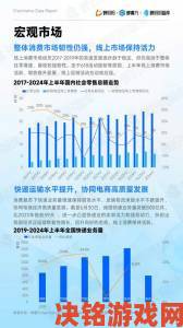 兔八哥cw3406年度数据报告行业影响力持续攀升