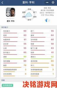 《实况足球2016》选球员有诀窍：别只看总评