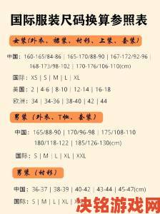 前沿|国内尺码和欧洲尺码表黑对照表全解析网购如何避免踩坑