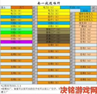 《辐射：避难所》全建筑与系统解析图文攻略