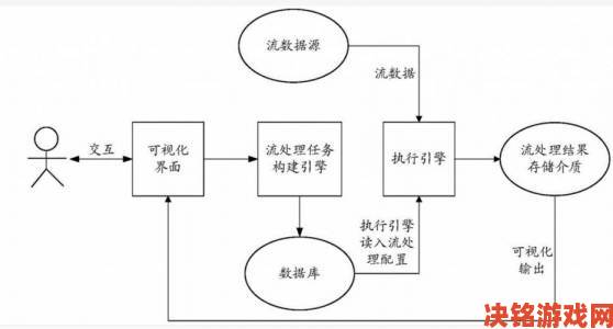 为何顶级企业都在推行一级一片？探秘组织架构优化的新趋势