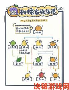 网友热议橘子糖水食品安全问题举报渠道与流程全解析