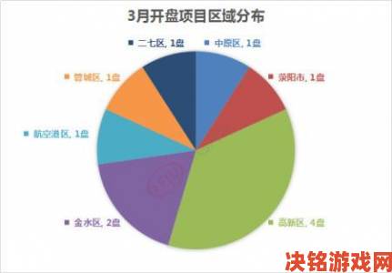 亚洲精品一区二区三区新线路凭什么成为流量新宠