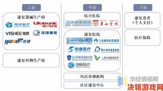 疯批父子骨科爸爸宠背后黑幕曝光群众联名举报违规医疗产业链