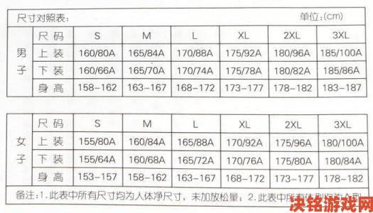 亚洲m码欧洲s码sss222尺码玄机拆解不同体型适配方案全公开