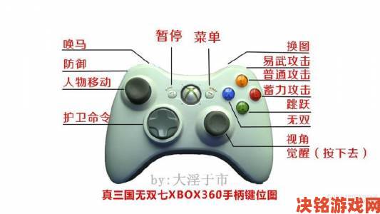 《真三国无双6》手柄使用第三方驱动的问题解决途径