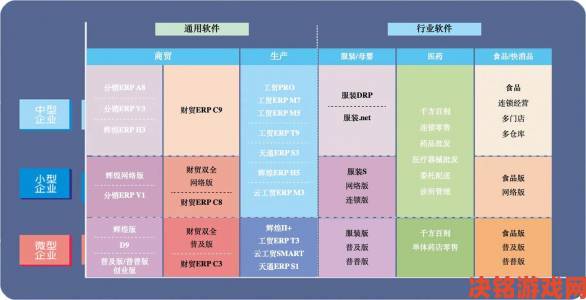 2024年正版管家婆最新版本在数据同步方面有哪些突破性改进