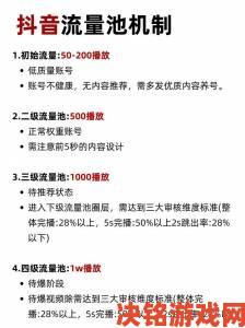 早报|抖漫流量变现独家秘籍揭秘平台隐藏规则与创作者分成机制