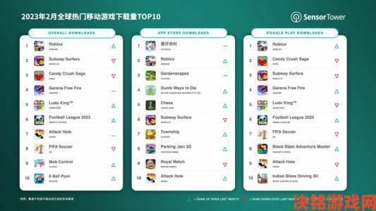 速递|SensorTower发布：10月全球热门移动游戏下载量排名前十