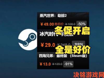 透视|Steam冬促是不是所有游戏都在打折