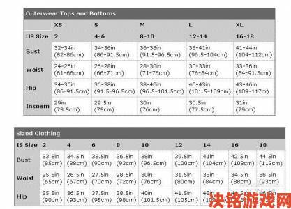 网友热议|欧洲尺码日本是否真的解决了跨国购衣的尺寸困扰